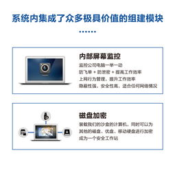 員工電腦文件防泄密 敏感詞報警系統(tǒng)與上網(wǎng)行為管理軟件在計算機(jī)系統(tǒng)服務(wù)中的關(guān)鍵作用