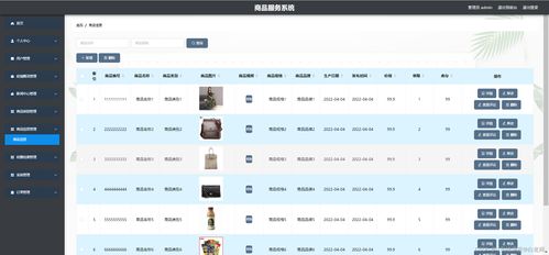 精品SpringCloud商品服務(wù)系統(tǒng) 疫情下的微服務(wù)分布式購(gòu)物商城設(shè)計(jì)與實(shí)現(xiàn)