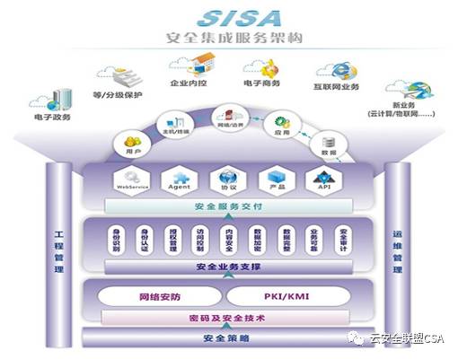 吉大正元正式加入CSA聯(lián)盟，共筑數(shù)字安全新防線(xiàn)