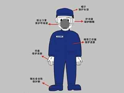 2020中國勞動保護用品交易會 聚焦勞保產業(yè)新動態(tài)，引領行業(yè)銷售新潮流